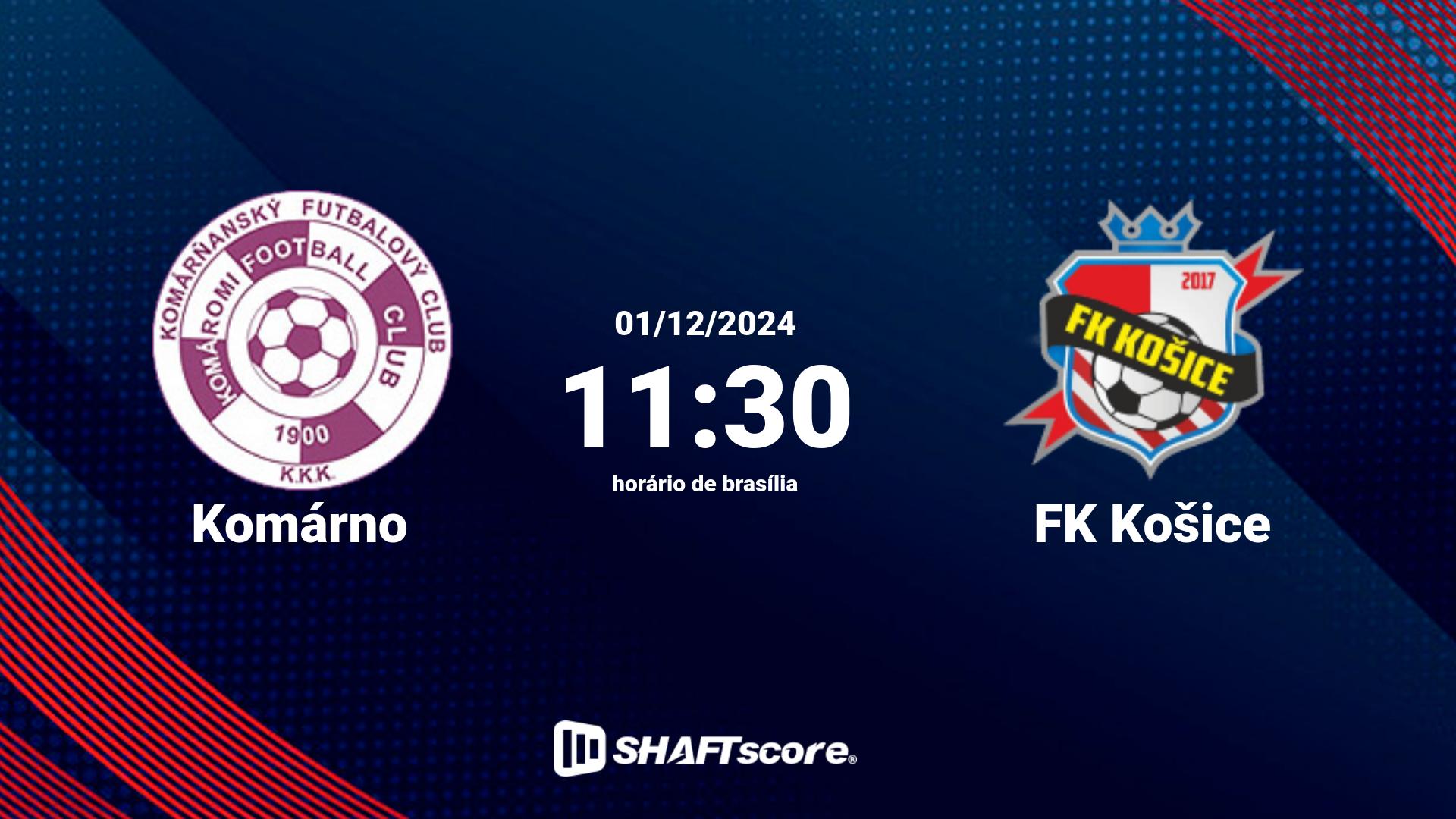 Estatísticas do jogo Komárno vs FK Košice 01.12 11:30