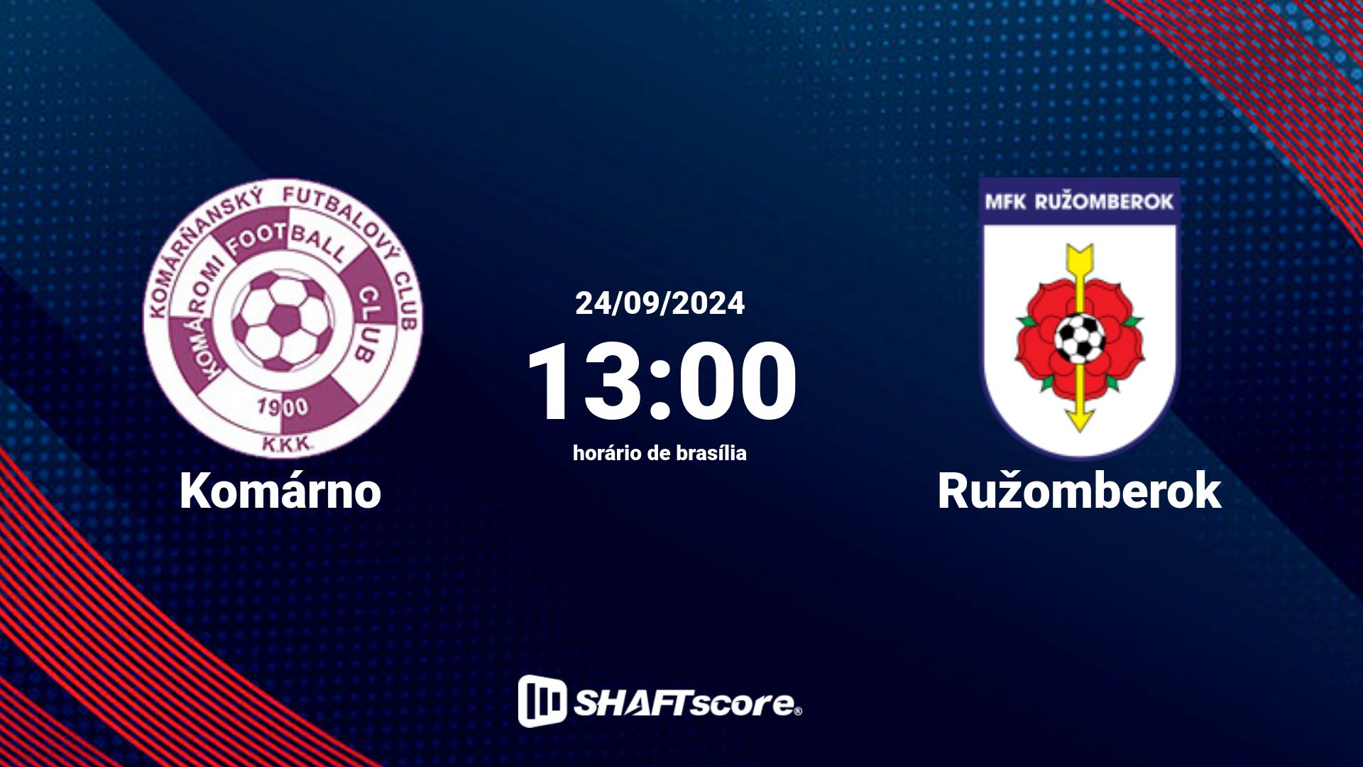 Estatísticas do jogo Komárno vs Ružomberok 24.09 13:00