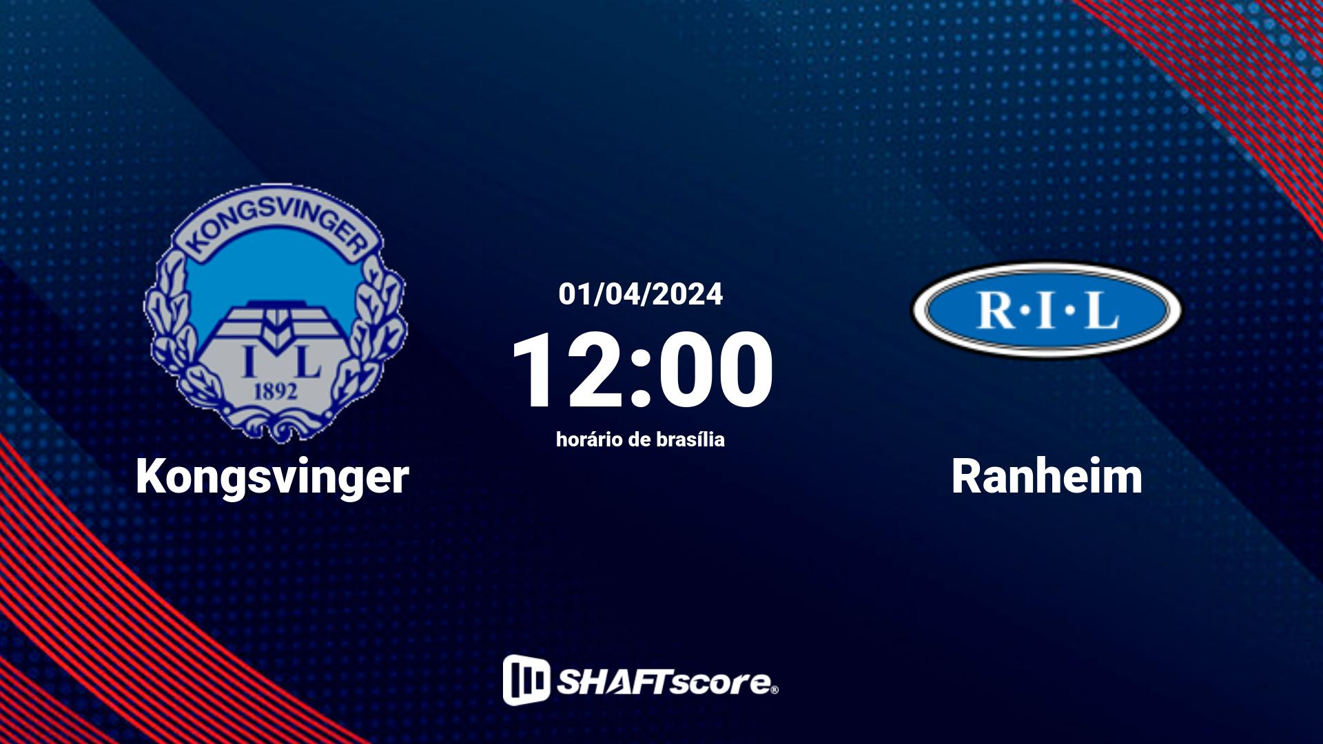 Estatísticas do jogo Kongsvinger vs Ranheim 01.04 12:00