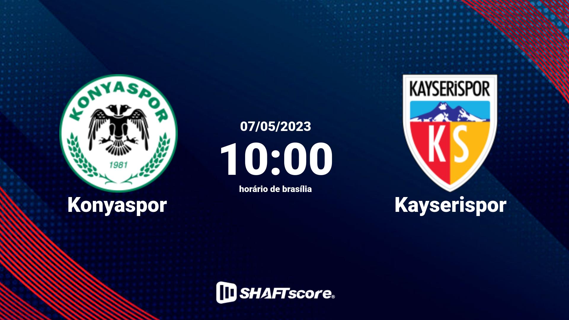 Estatísticas do jogo Konyaspor vs Kayserispor 07.05 10:00