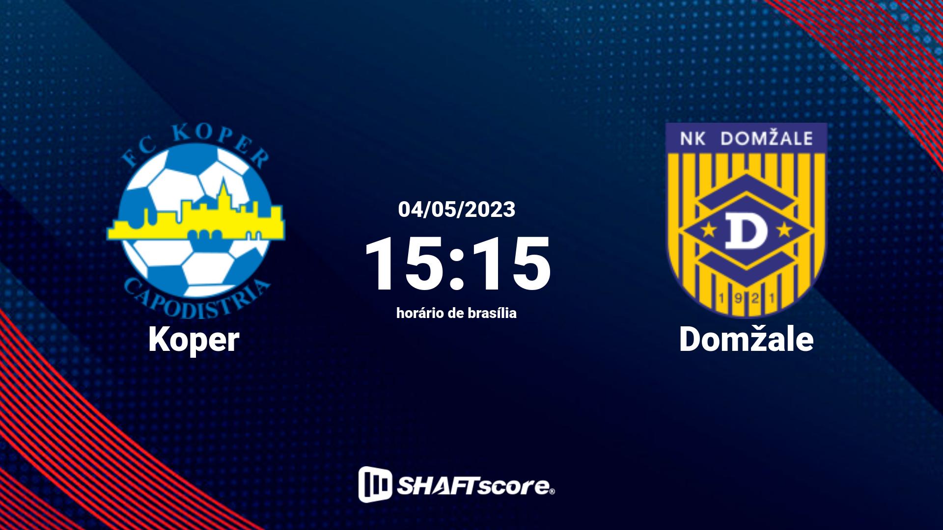 Estatísticas do jogo Koper vs Domžale 04.05 15:15