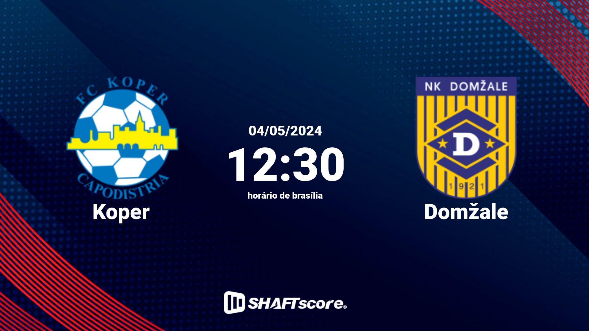 Estatísticas do jogo Koper vs Domžale 04.05 12:30