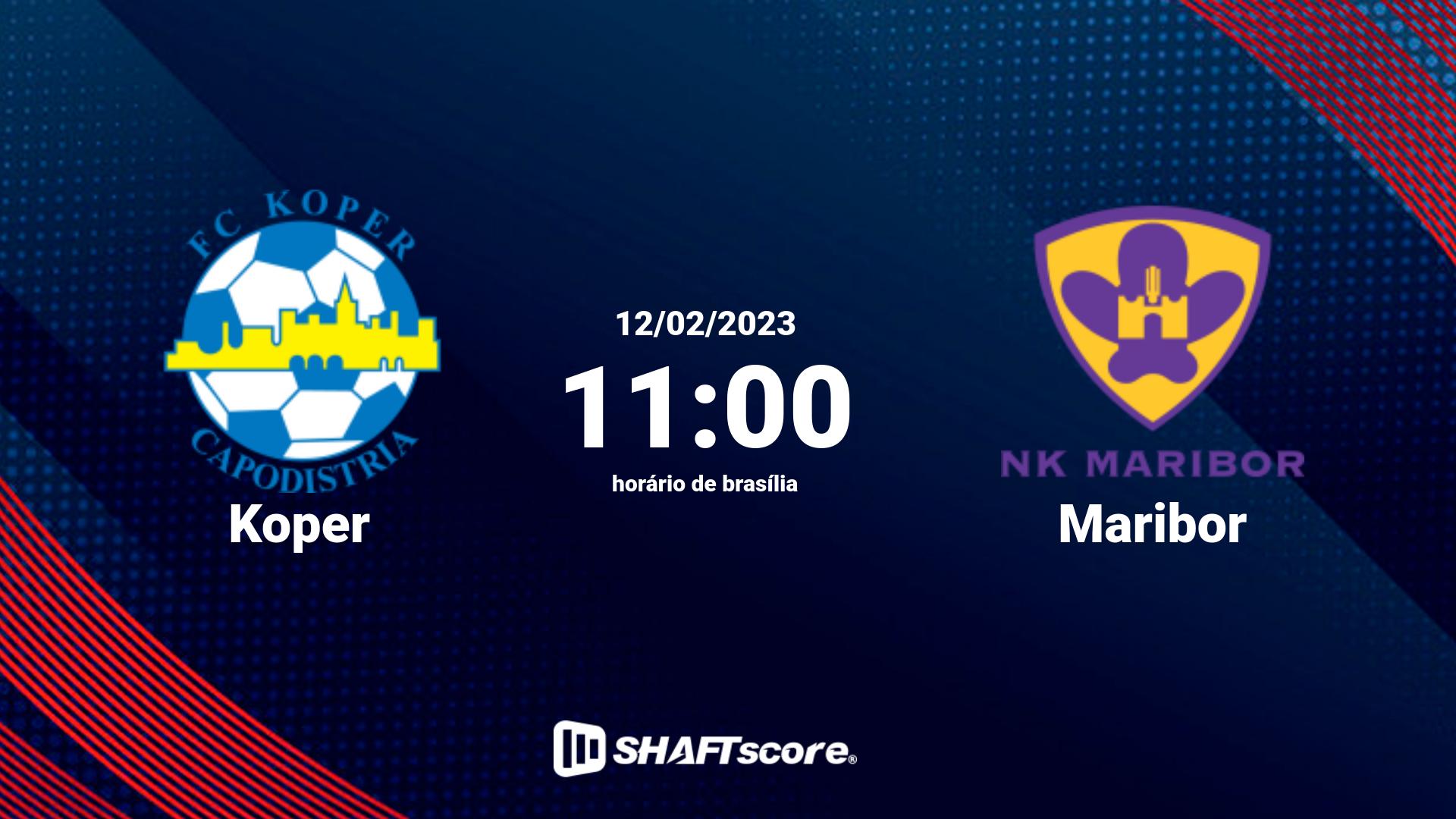 Estatísticas do jogo Koper vs Maribor 12.02 11:00