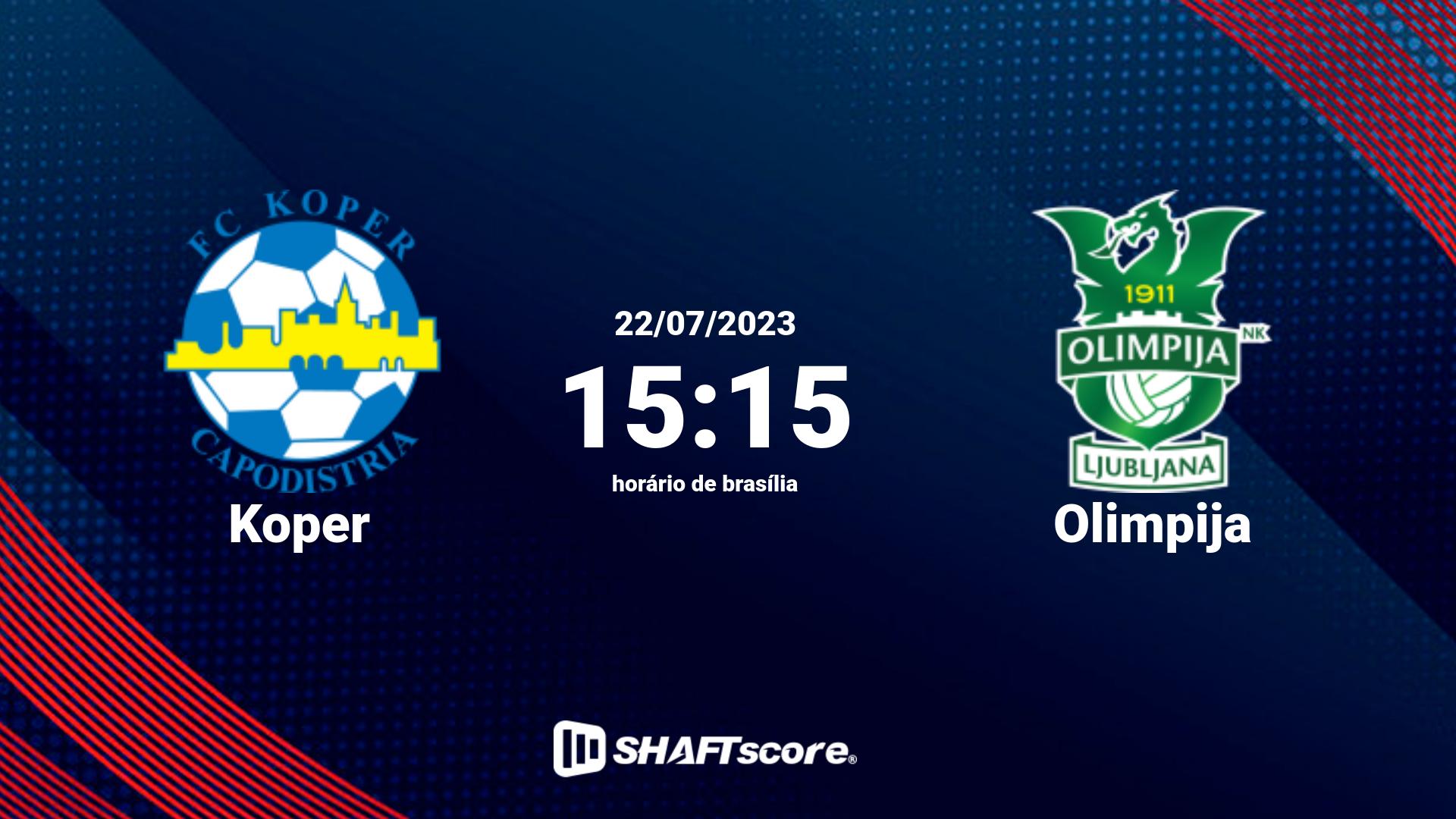 Estatísticas do jogo Koper vs Olimpija 22.07 15:15