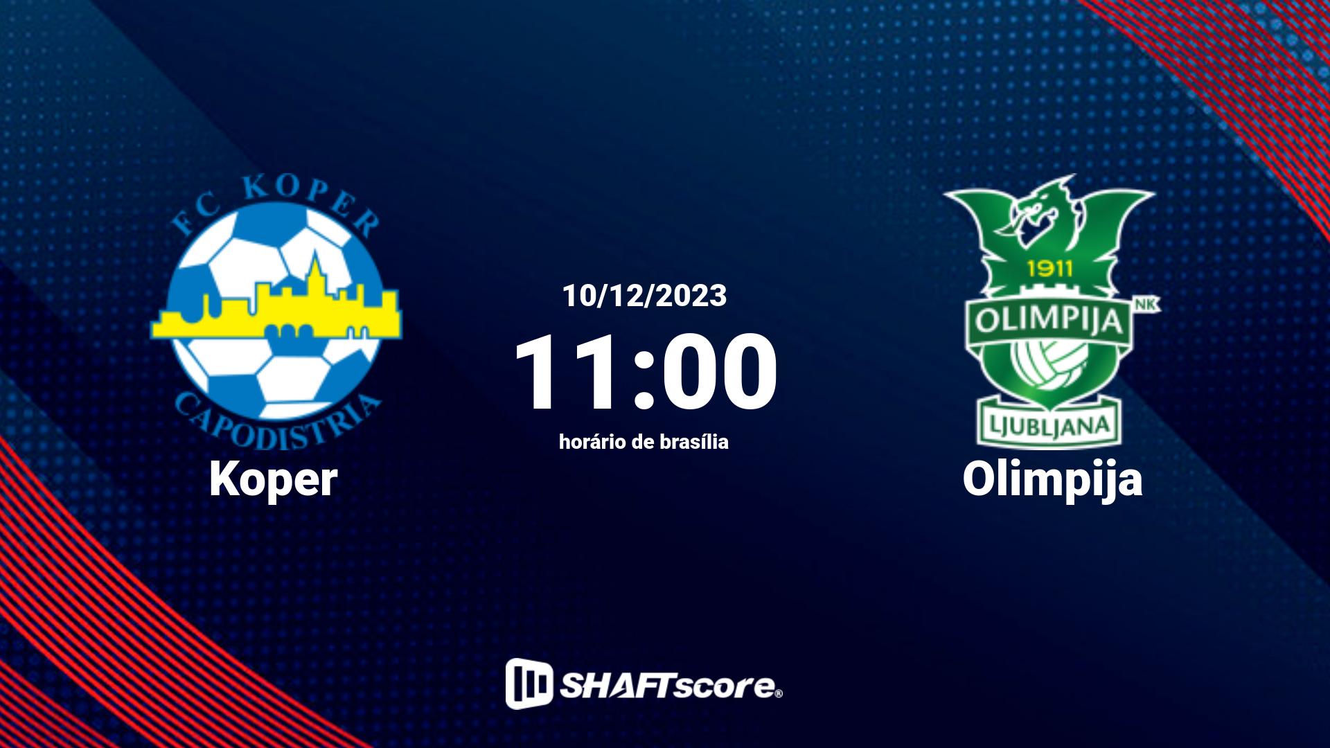 Estatísticas do jogo Koper vs Olimpija 10.12 11:00