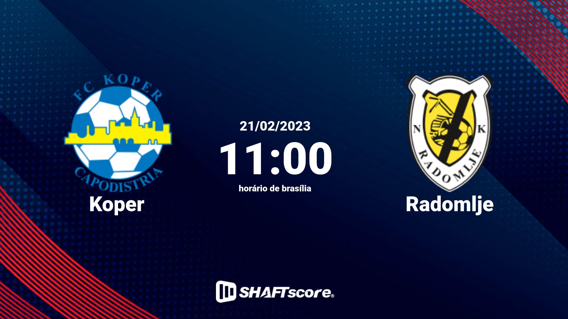 Estatísticas do jogo Koper vs Radomlje 21.02 11:00