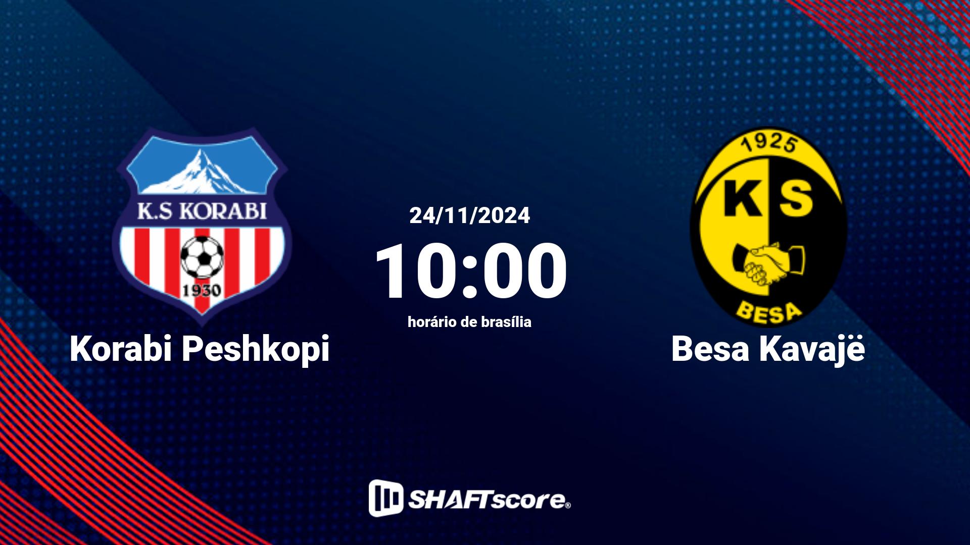 Estatísticas do jogo Korabi Peshkopi vs Besa Kavajë 24.11 10:00