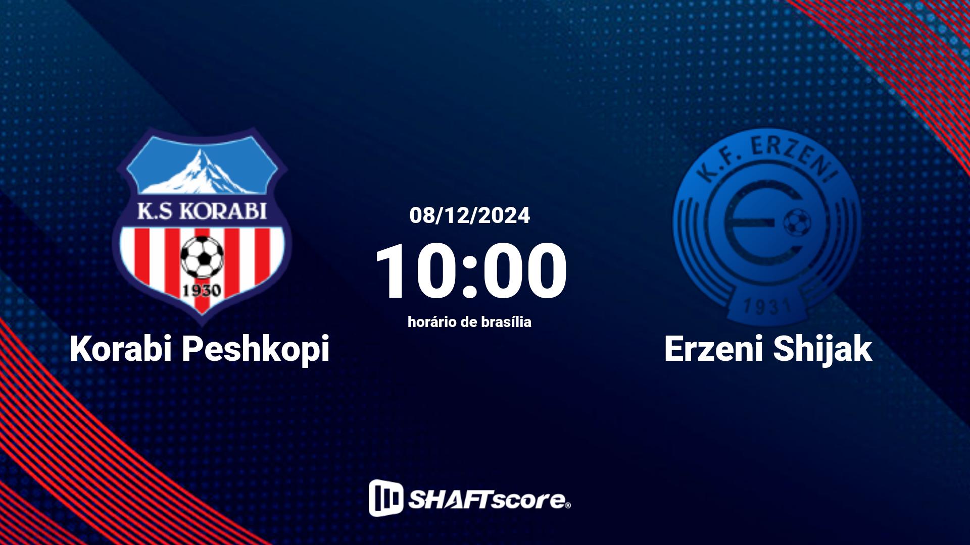 Estatísticas do jogo Korabi Peshkopi vs Erzeni Shijak 08.12 10:00