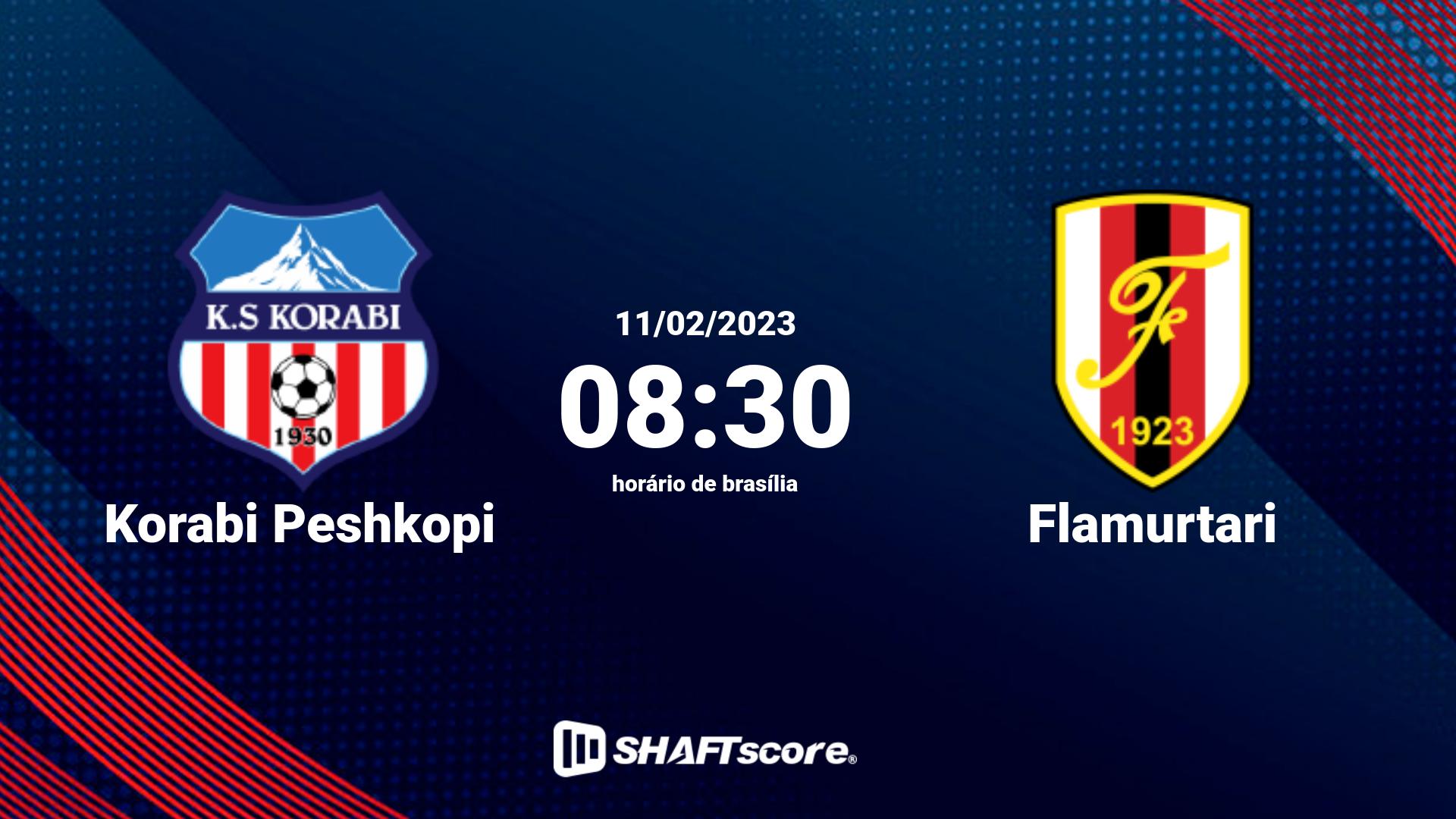 Estatísticas do jogo Korabi Peshkopi vs Flamurtari 11.02 08:30