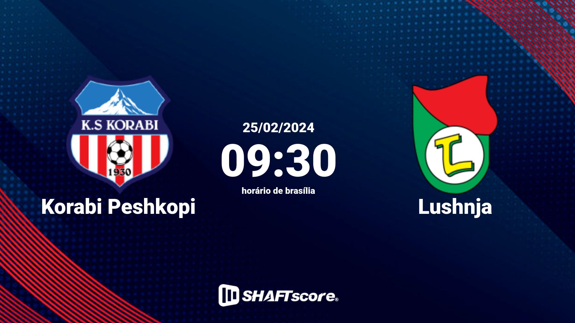 Estatísticas do jogo Korabi Peshkopi vs Lushnja 25.02 09:30