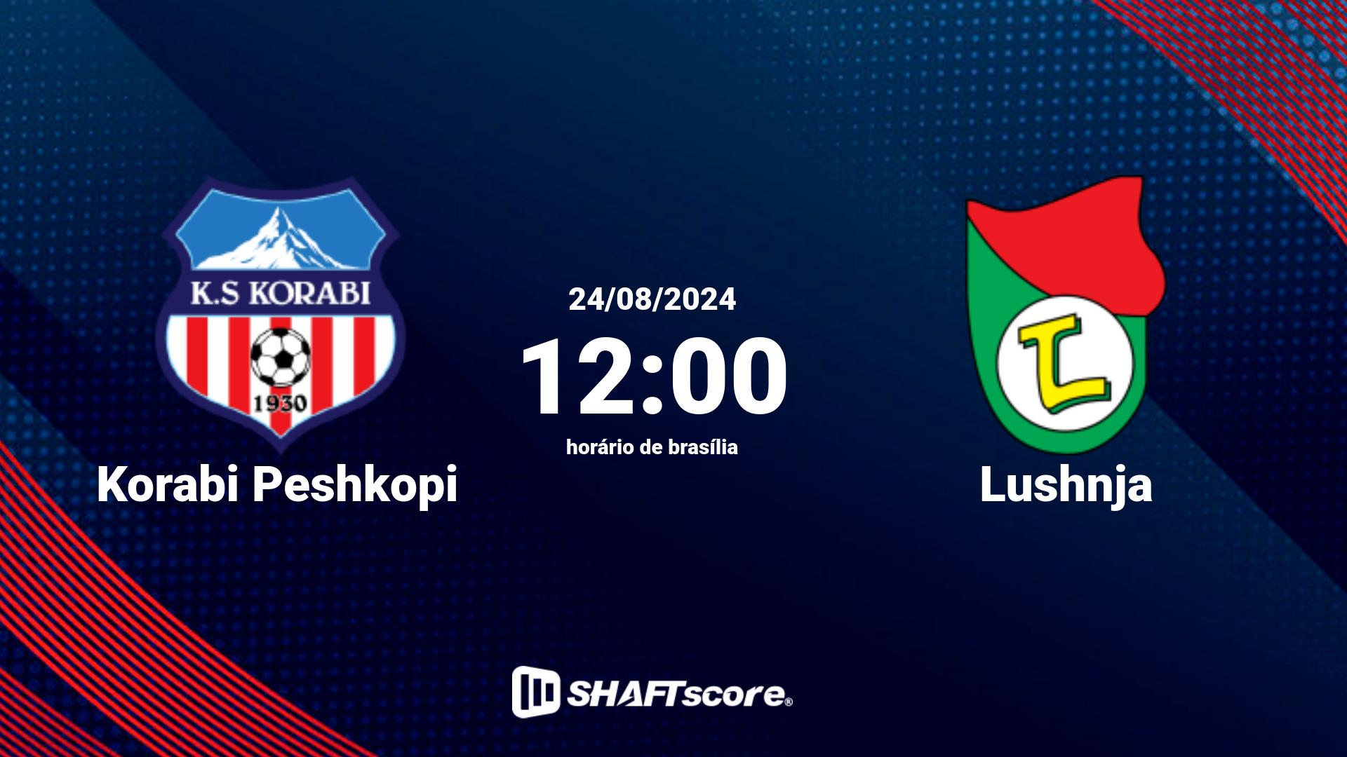 Estatísticas do jogo Korabi Peshkopi vs Lushnja 24.08 12:00