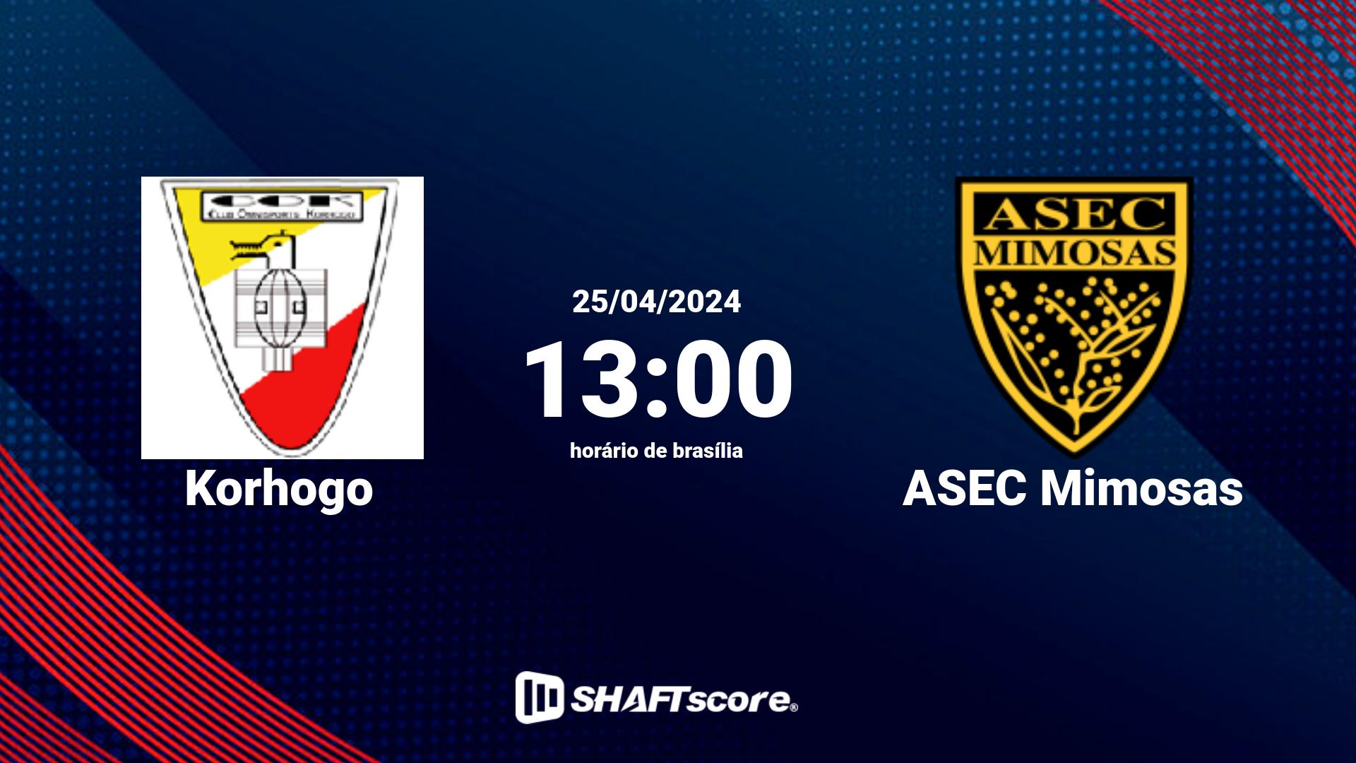 Estatísticas do jogo Korhogo vs ASEC Mimosas 25.04 13:00