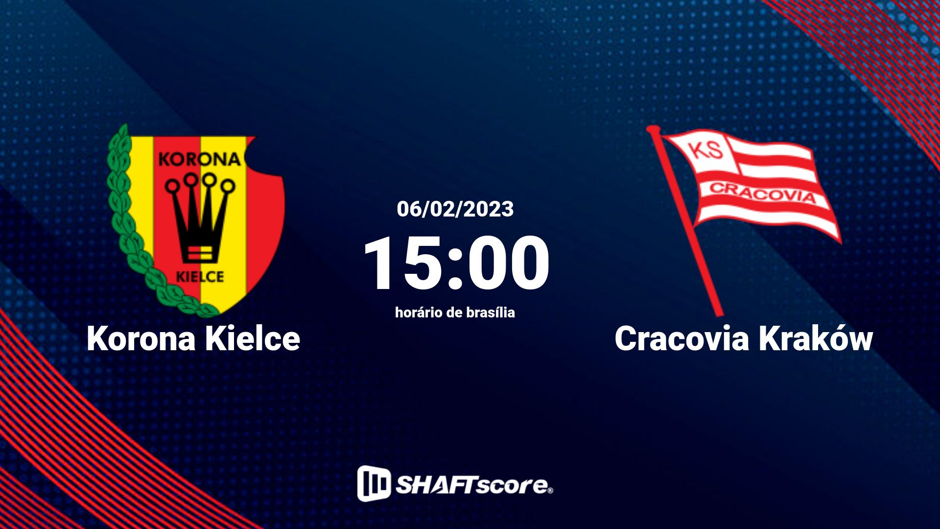 Estatísticas do jogo Korona Kielce vs Cracovia Kraków 06.02 15:00