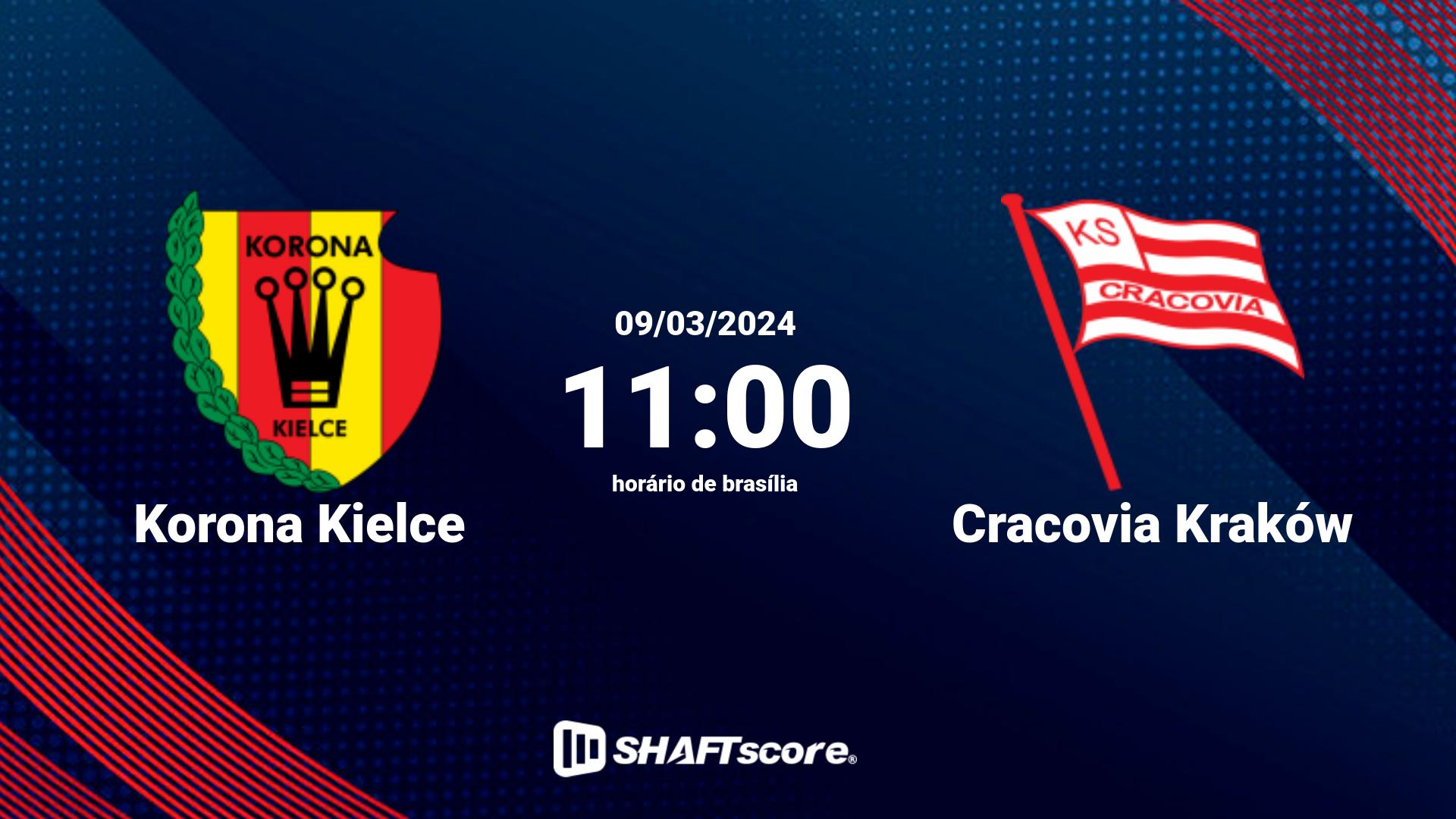 Estatísticas do jogo Korona Kielce vs Cracovia Kraków 09.03 11:00