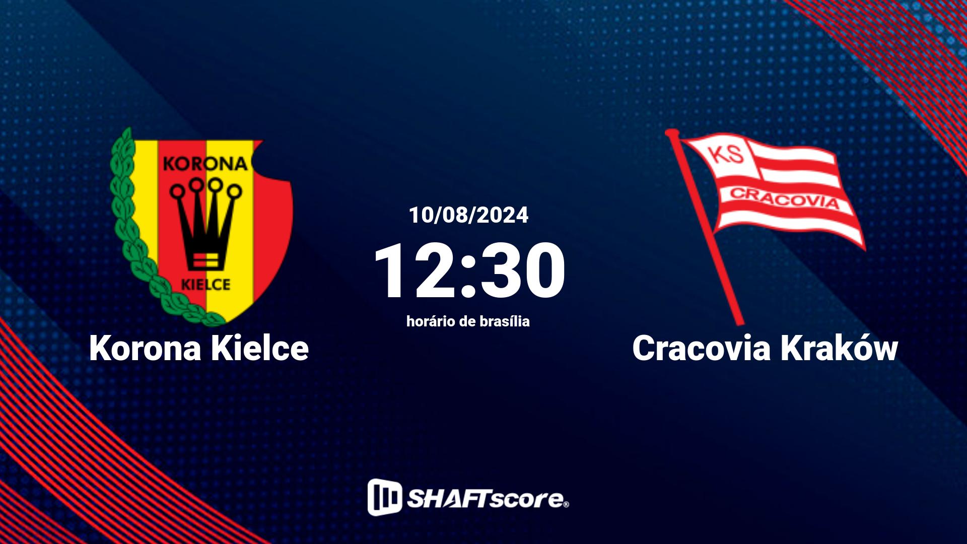 Estatísticas do jogo Korona Kielce vs Cracovia Kraków 10.08 12:30
