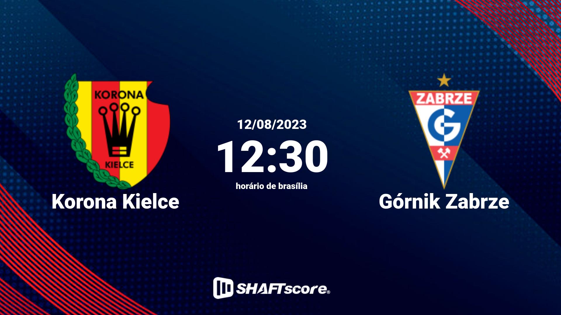 Estatísticas do jogo Korona Kielce vs Górnik Zabrze 12.08 12:30