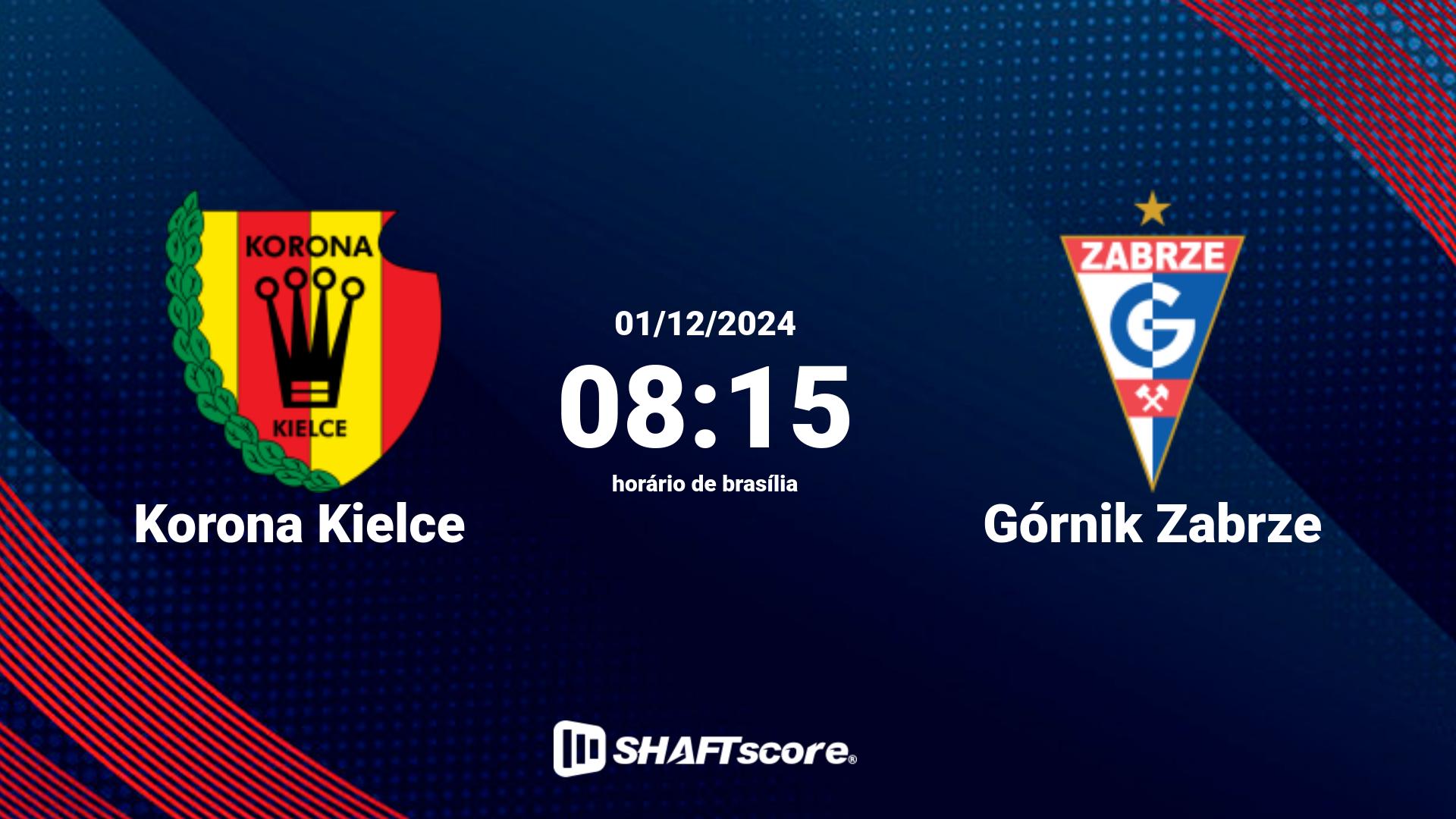 Estatísticas do jogo Korona Kielce vs Górnik Zabrze 01.12 08:15