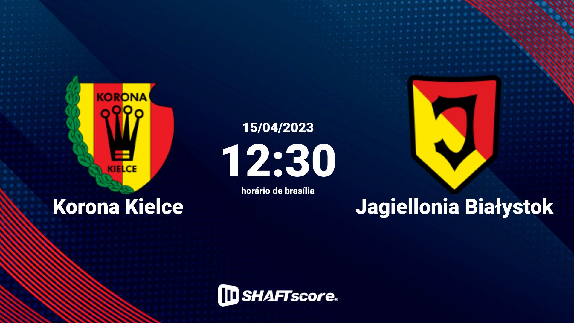 Estatísticas do jogo Korona Kielce vs Jagiellonia Białystok 15.04 12:30