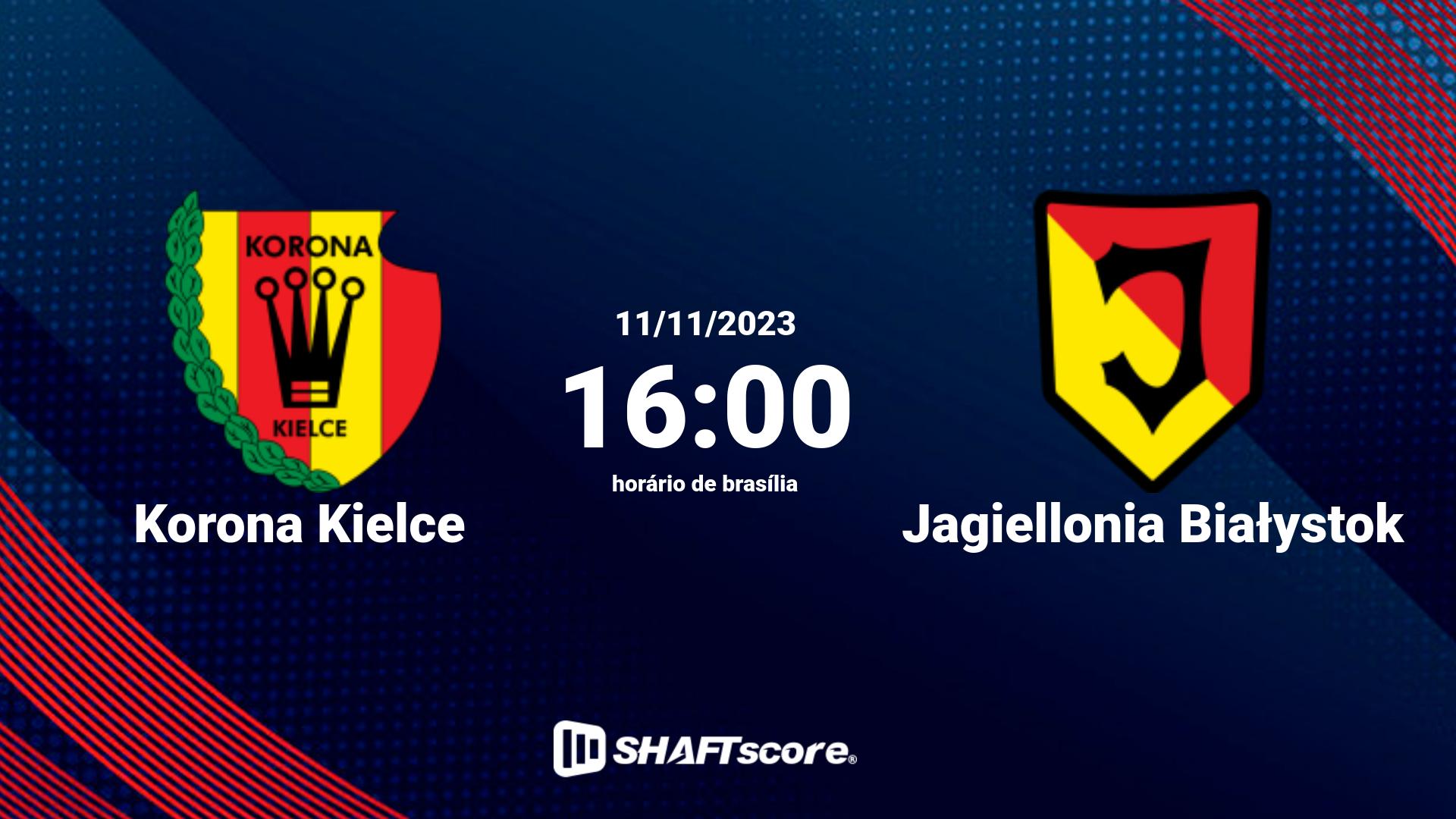 Estatísticas do jogo Korona Kielce vs Jagiellonia Białystok 11.11 16:00