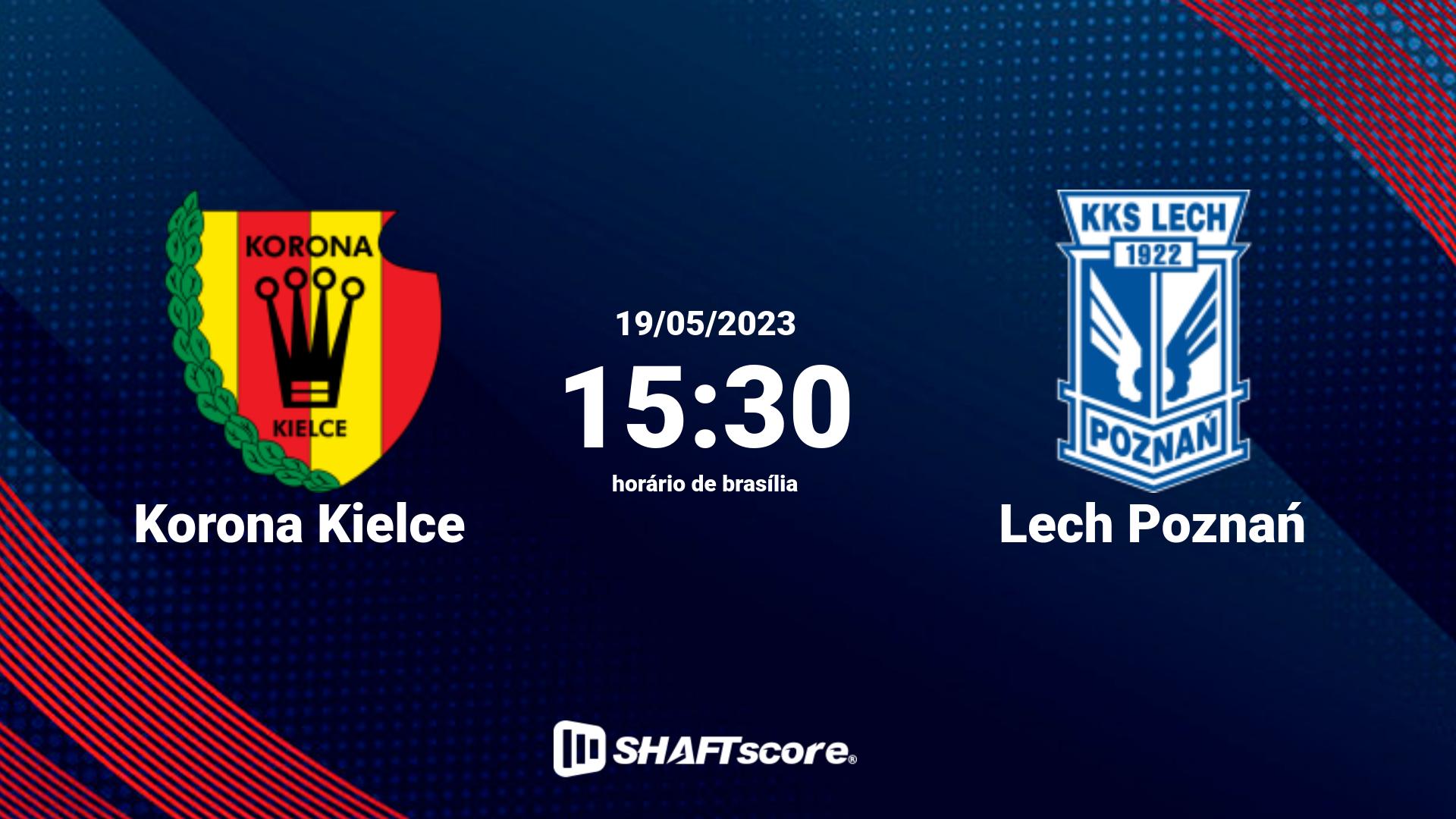 Estatísticas do jogo Korona Kielce vs Lech Poznań 19.05 15:30