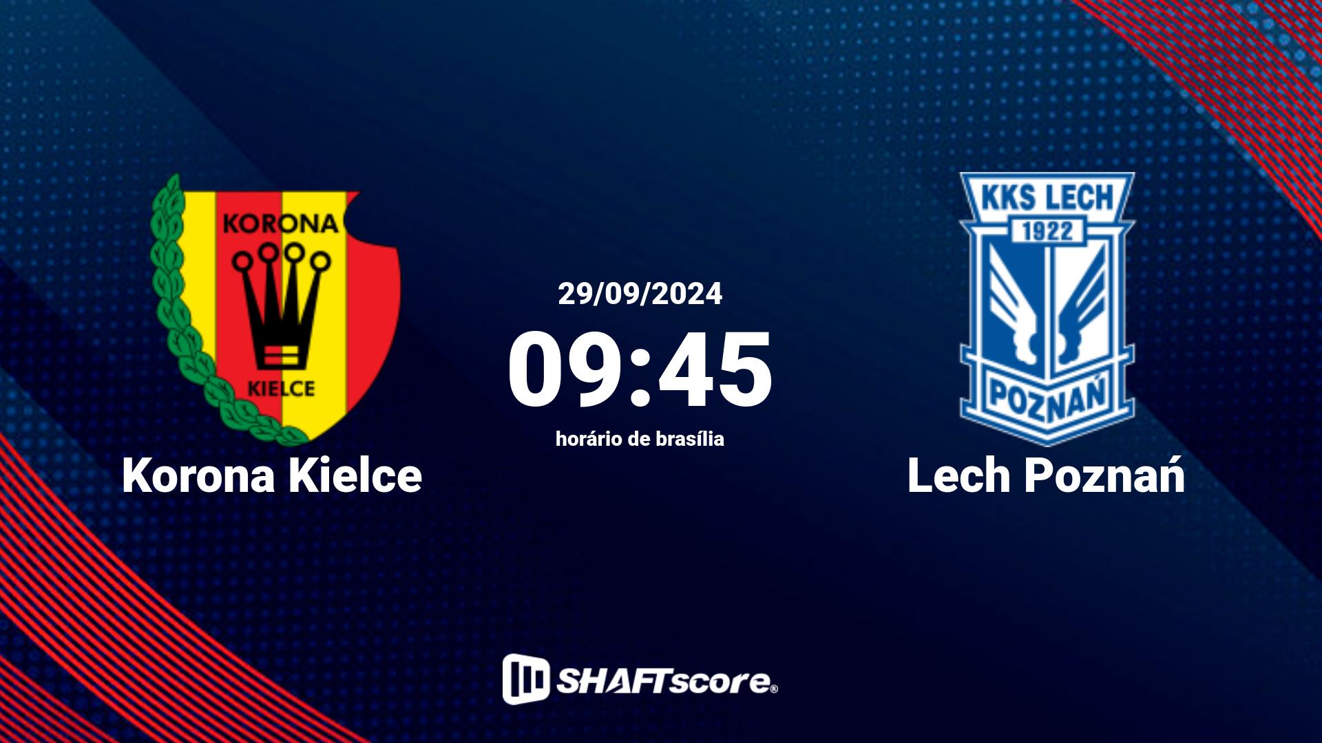 Estatísticas do jogo Korona Kielce vs Lech Poznań 29.09 09:45