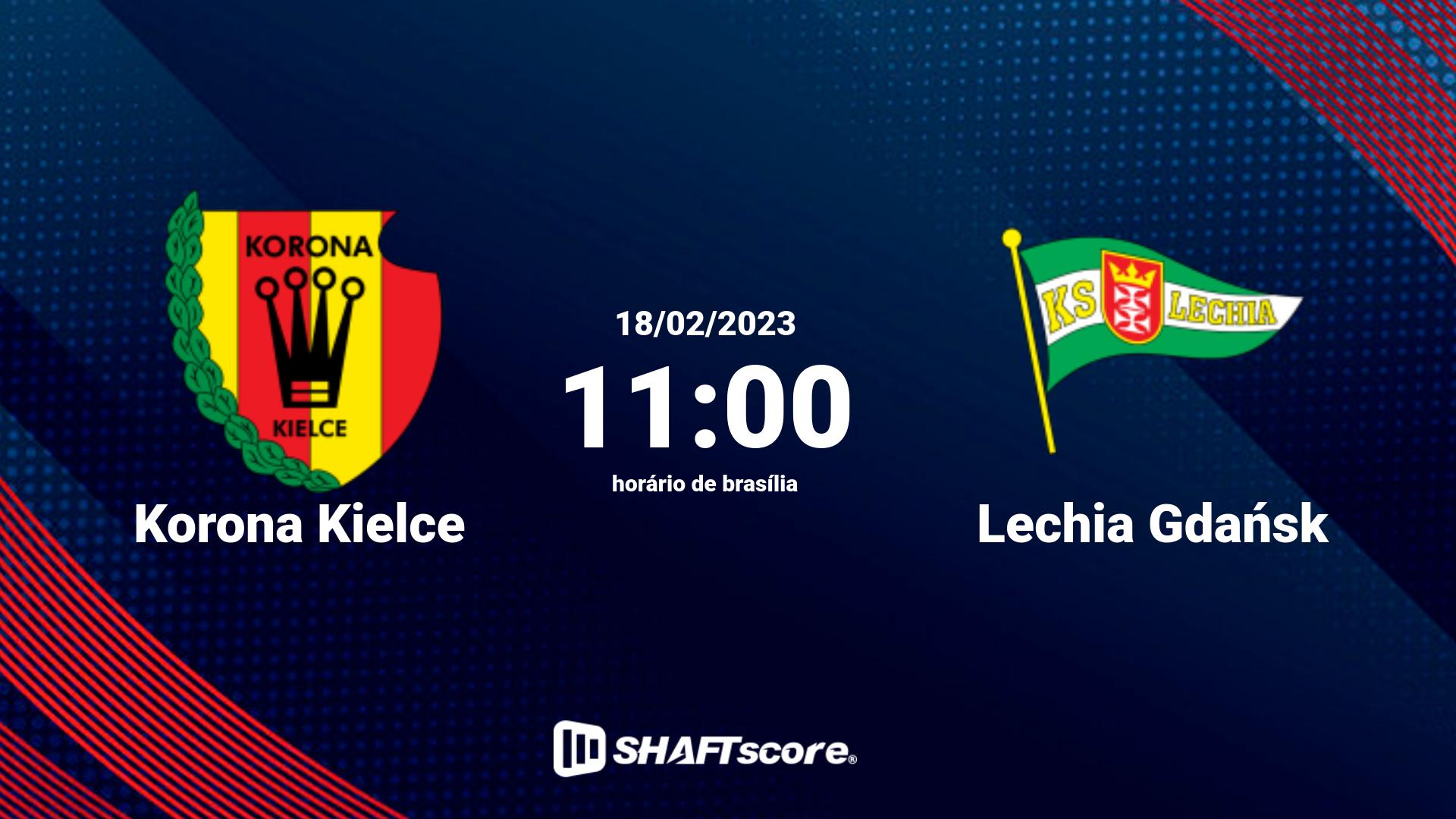 Estatísticas do jogo Korona Kielce vs Lechia Gdańsk 18.02 11:00