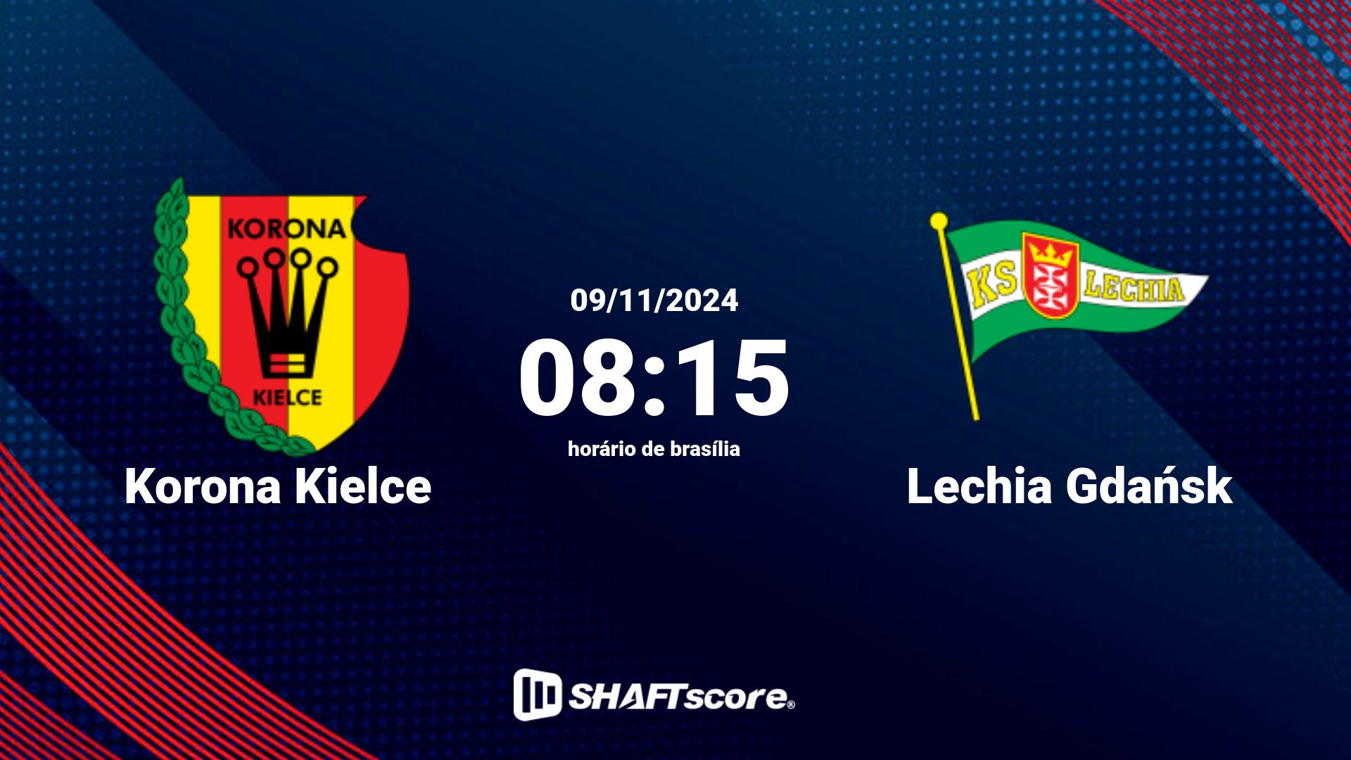 Estatísticas do jogo Korona Kielce vs Lechia Gdańsk 09.11 08:15