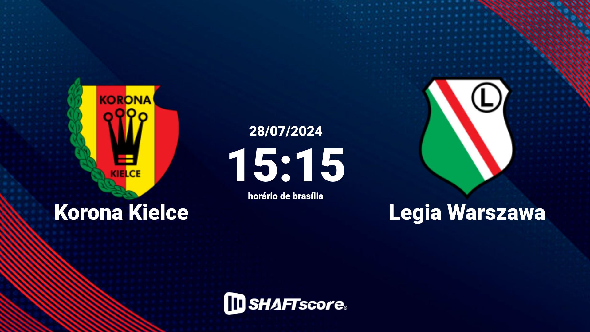 Estatísticas do jogo Korona Kielce vs Legia Warszawa 28.07 15:15