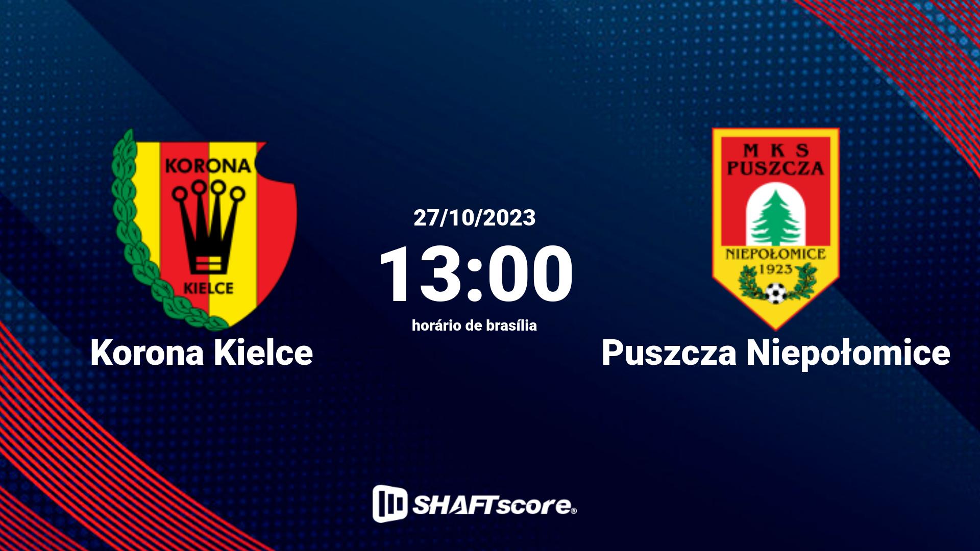 Estatísticas do jogo Korona Kielce vs Puszcza Niepołomice 27.10 13:00