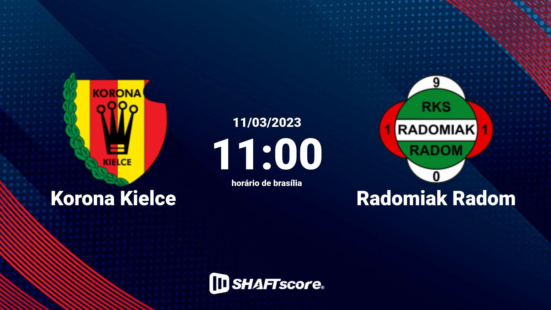 Estatísticas do jogo Korona Kielce vs Radomiak Radom 11.03 11:00