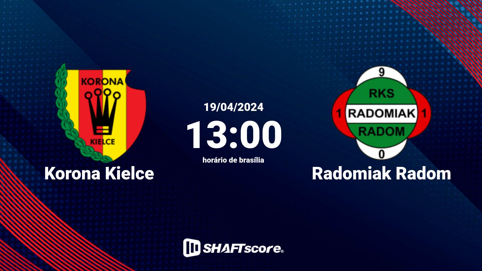 Estatísticas do jogo Korona Kielce vs Radomiak Radom 19.04 13:00