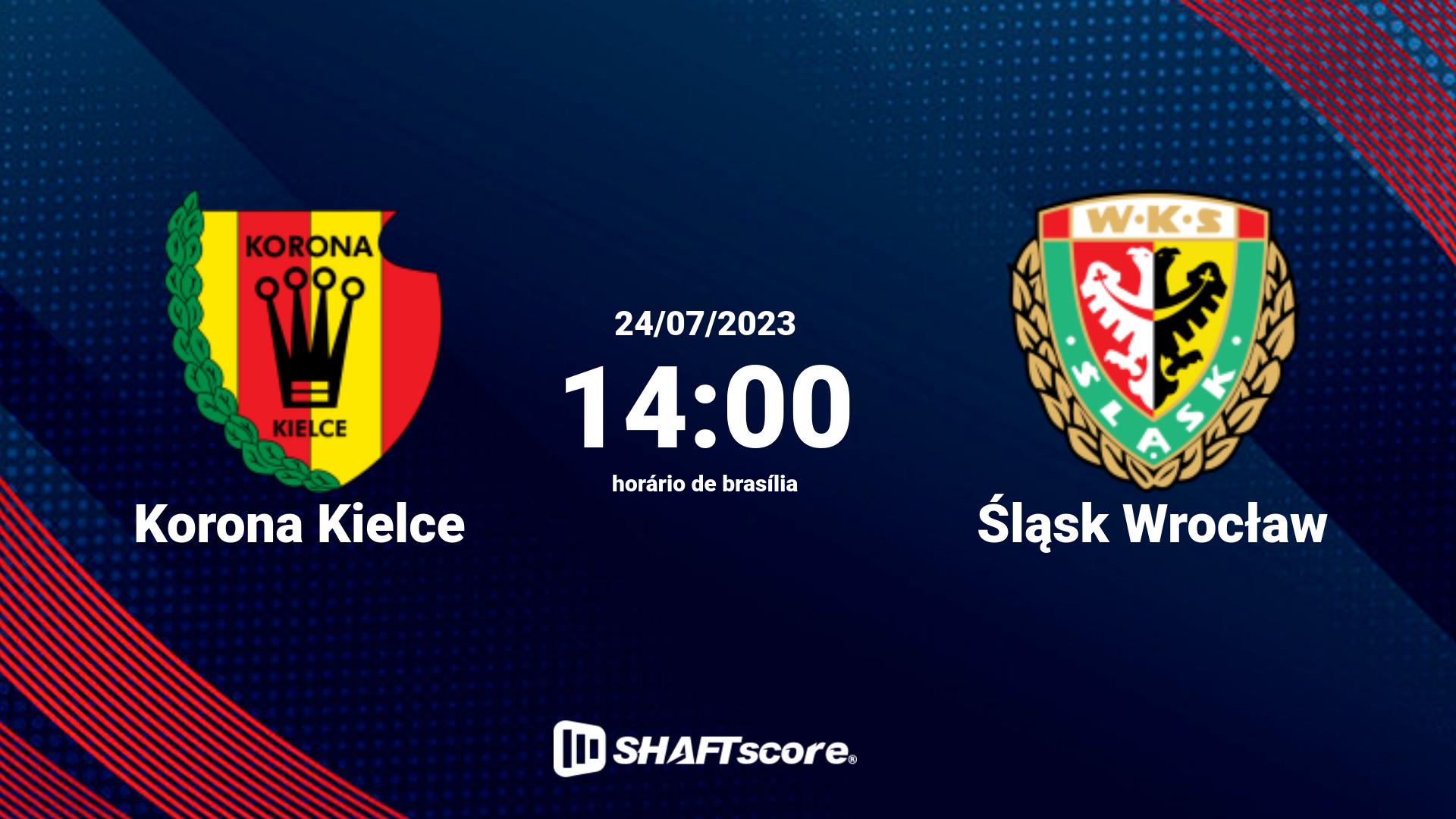 Estatísticas do jogo Korona Kielce vs Śląsk Wrocław 24.07 14:00