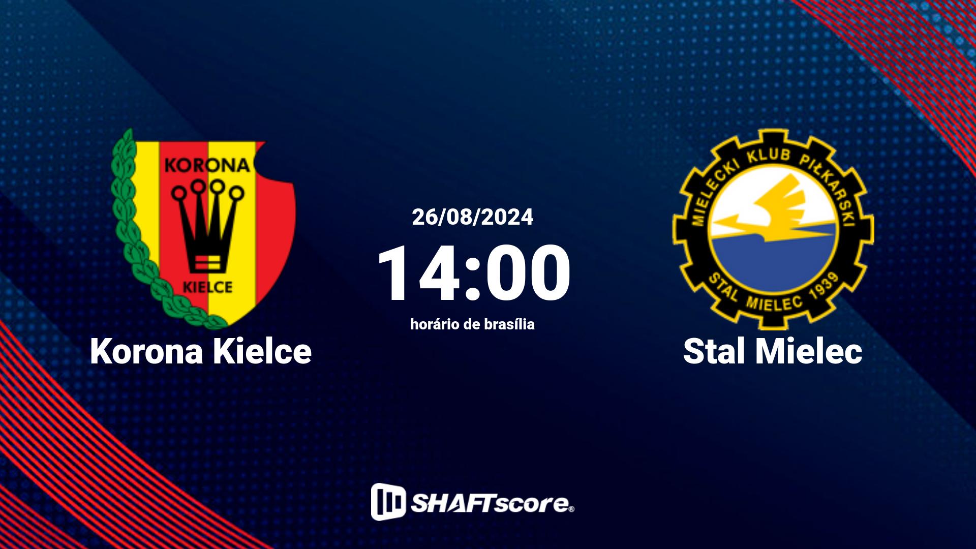 Estatísticas do jogo Korona Kielce vs Stal Mielec 26.08 14:00