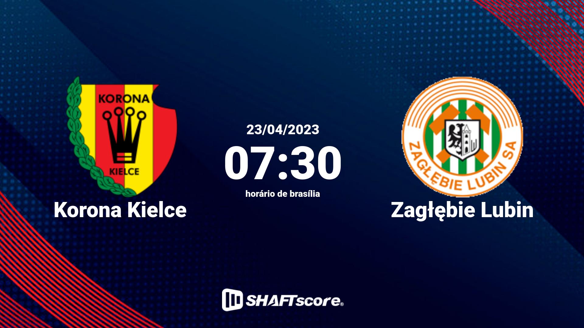 Estatísticas do jogo Korona Kielce vs Zagłębie Lubin 23.04 07:30