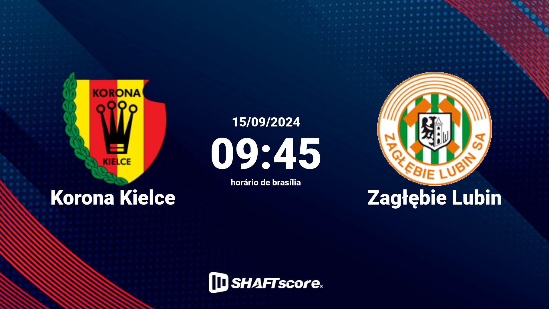 Estatísticas do jogo Korona Kielce vs Zagłębie Lubin 15.09 09:45