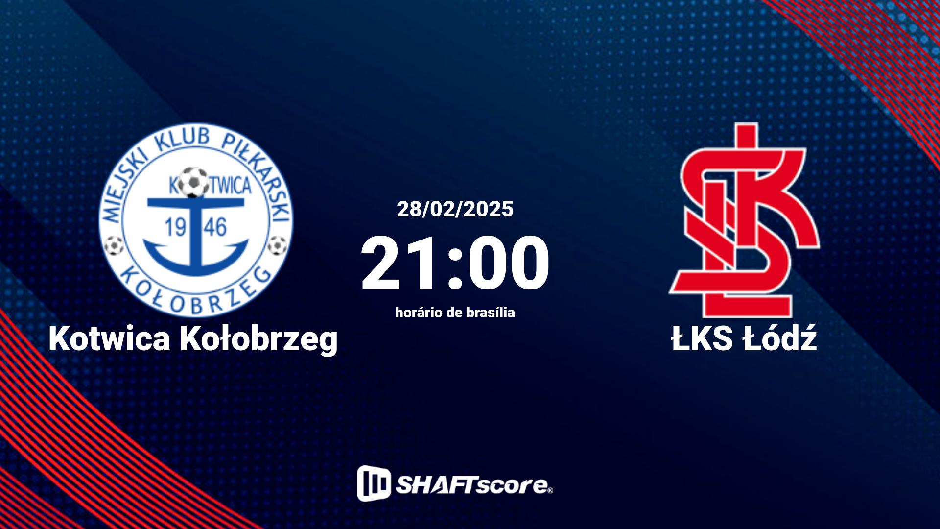 Estatísticas do jogo Kotwica Kołobrzeg vs ŁKS Łódź 28.02 21:00