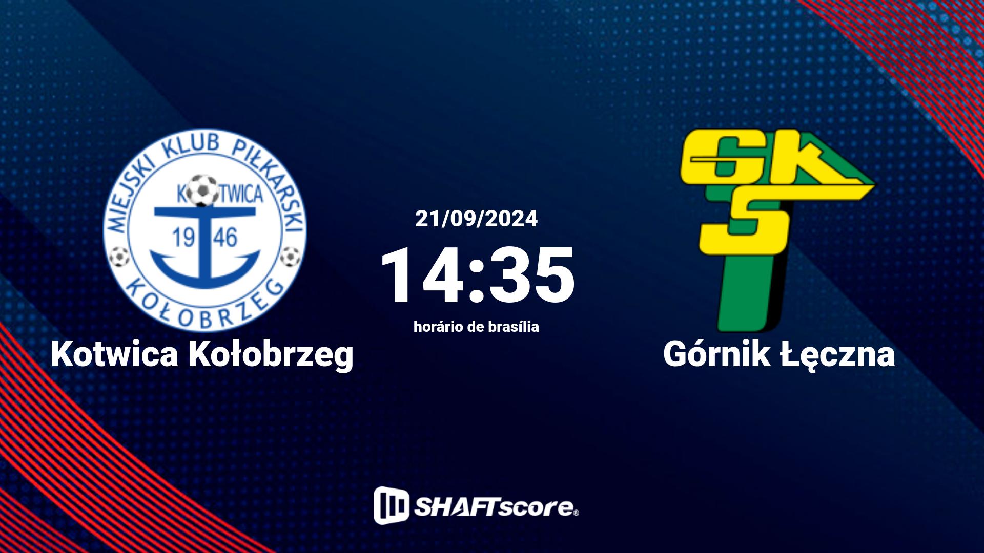 Estatísticas do jogo Kotwica Kołobrzeg vs Górnik Łęczna 21.09 14:35