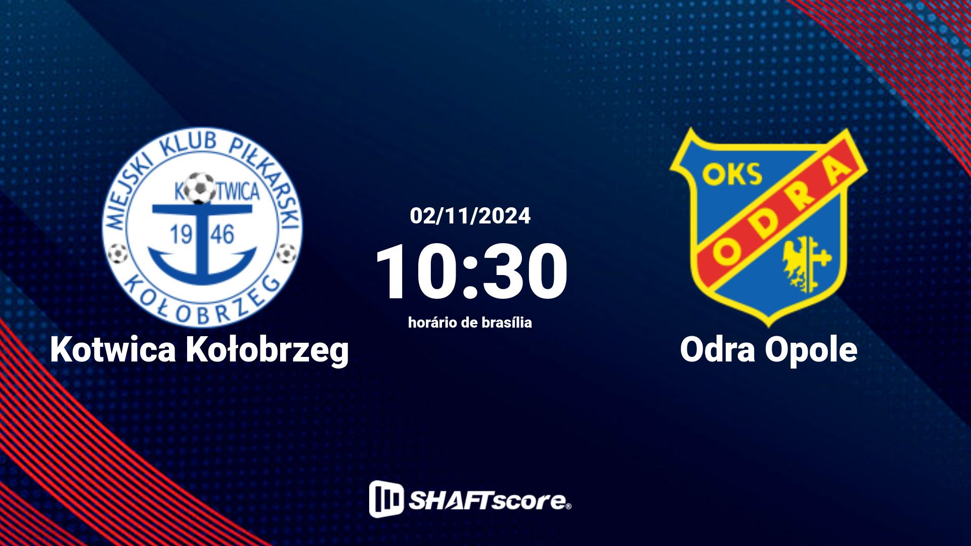 Estatísticas do jogo Kotwica Kołobrzeg vs Odra Opole 02.11 10:30