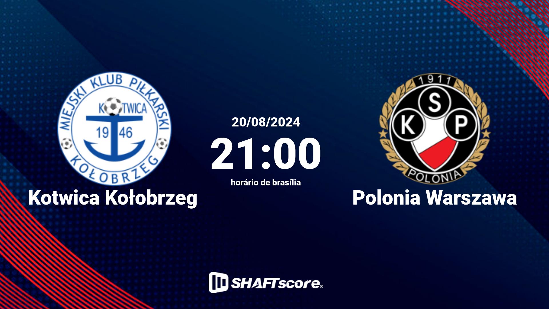 Estatísticas do jogo Kotwica Kołobrzeg vs Polonia Warszawa 20.08 21:00