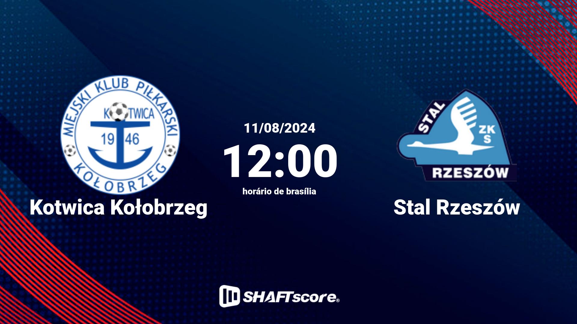 Estatísticas do jogo Kotwica Kołobrzeg vs Stal Rzeszów 11.08 12:00