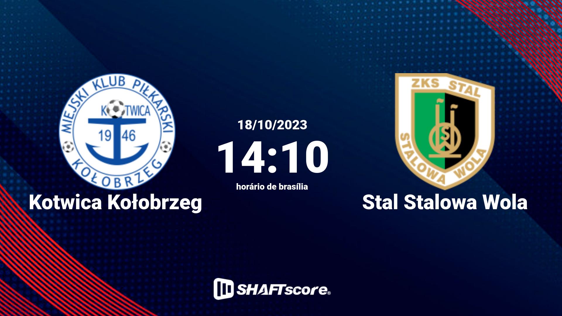 Estatísticas do jogo Kotwica Kołobrzeg vs Stal Stalowa Wola 18.10 14:10