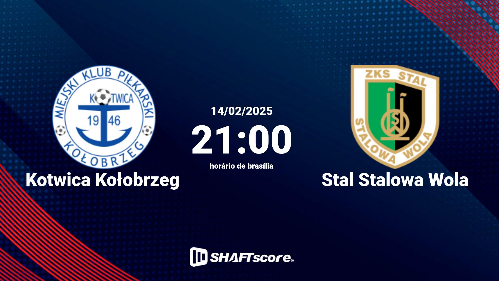 Estatísticas do jogo Kotwica Kołobrzeg vs Stal Stalowa Wola 14.02 21:00