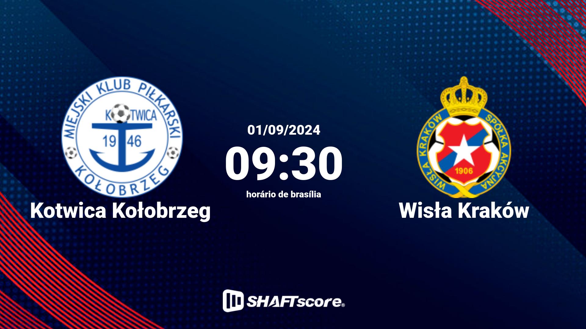 Estatísticas do jogo Kotwica Kołobrzeg vs Wisła Kraków 01.09 09:30