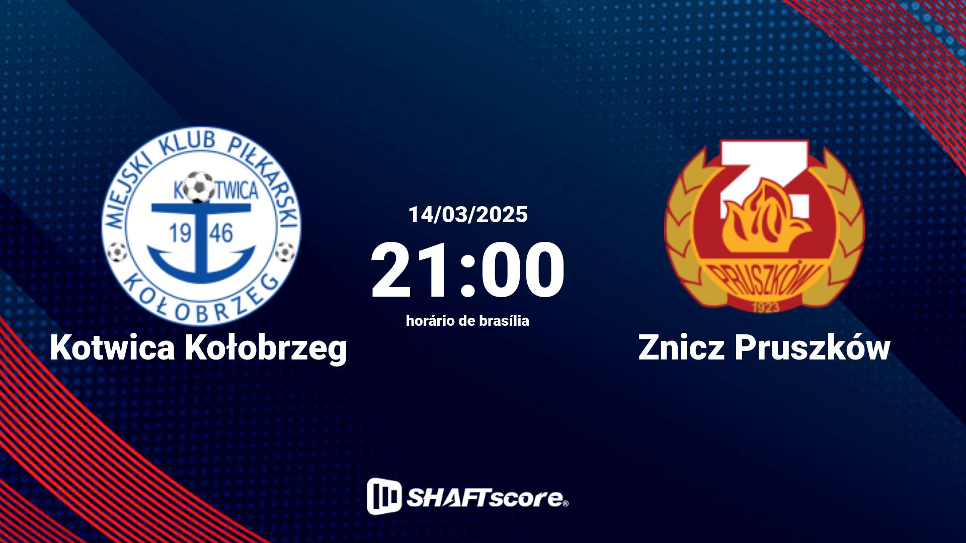 Estatísticas do jogo Kotwica Kołobrzeg vs Znicz Pruszków 14.03 21:00