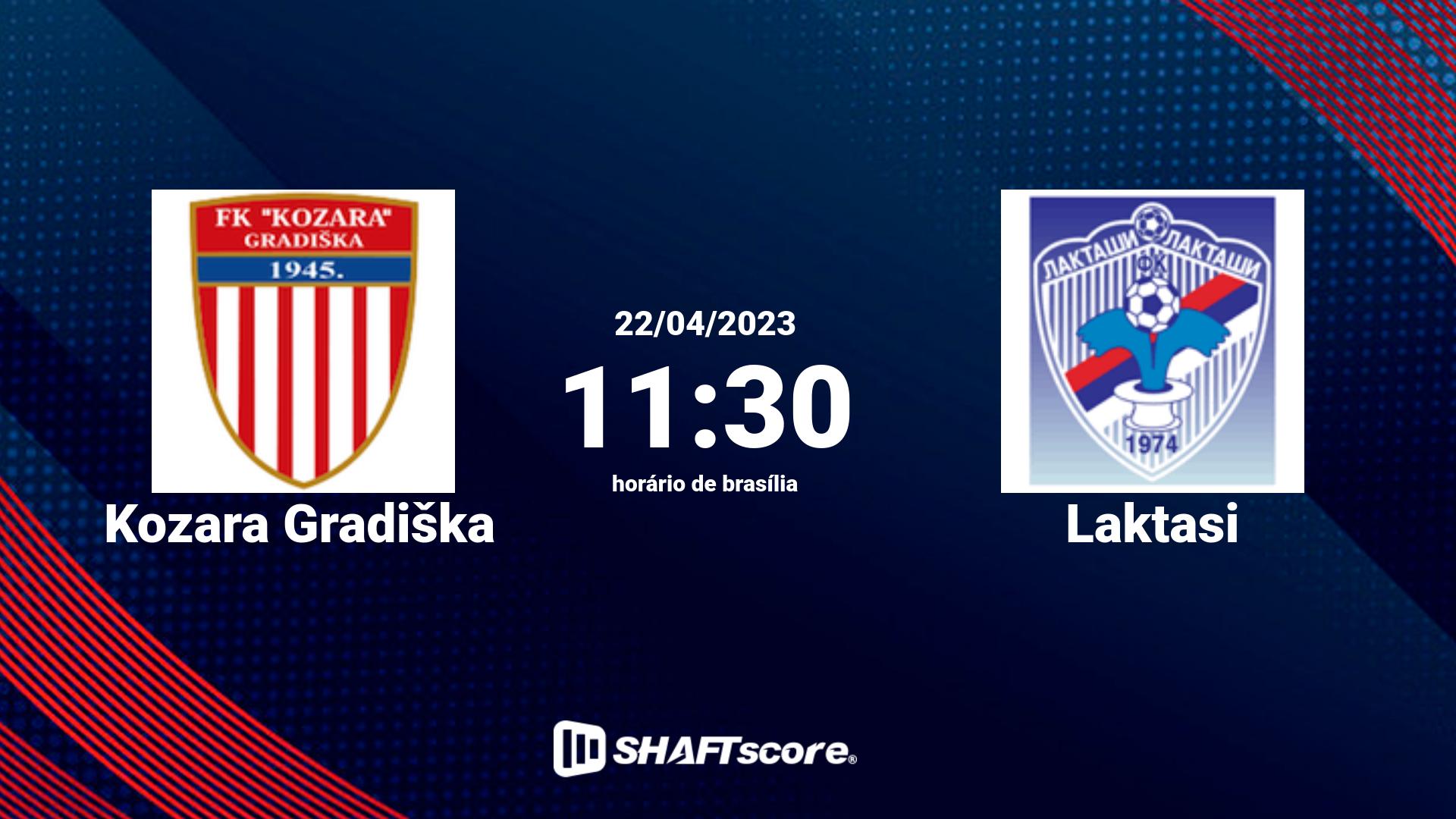 Estatísticas do jogo Kozara Gradiška vs Laktasi 22.04 11:30