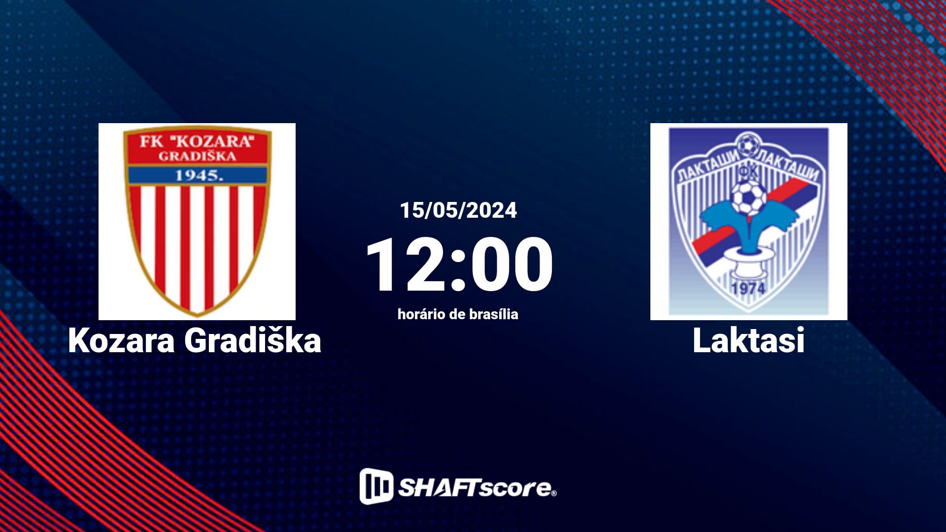 Estatísticas do jogo Kozara Gradiška vs Laktasi 15.05 12:00