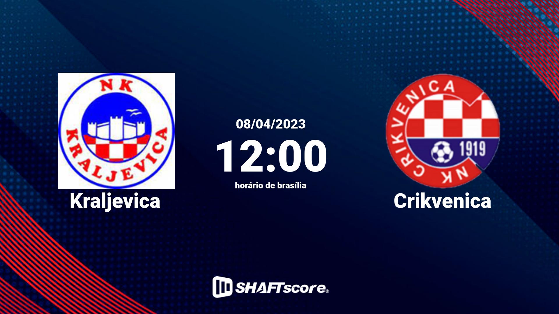 Estatísticas do jogo Kraljevica vs Crikvenica 08.04 12:00