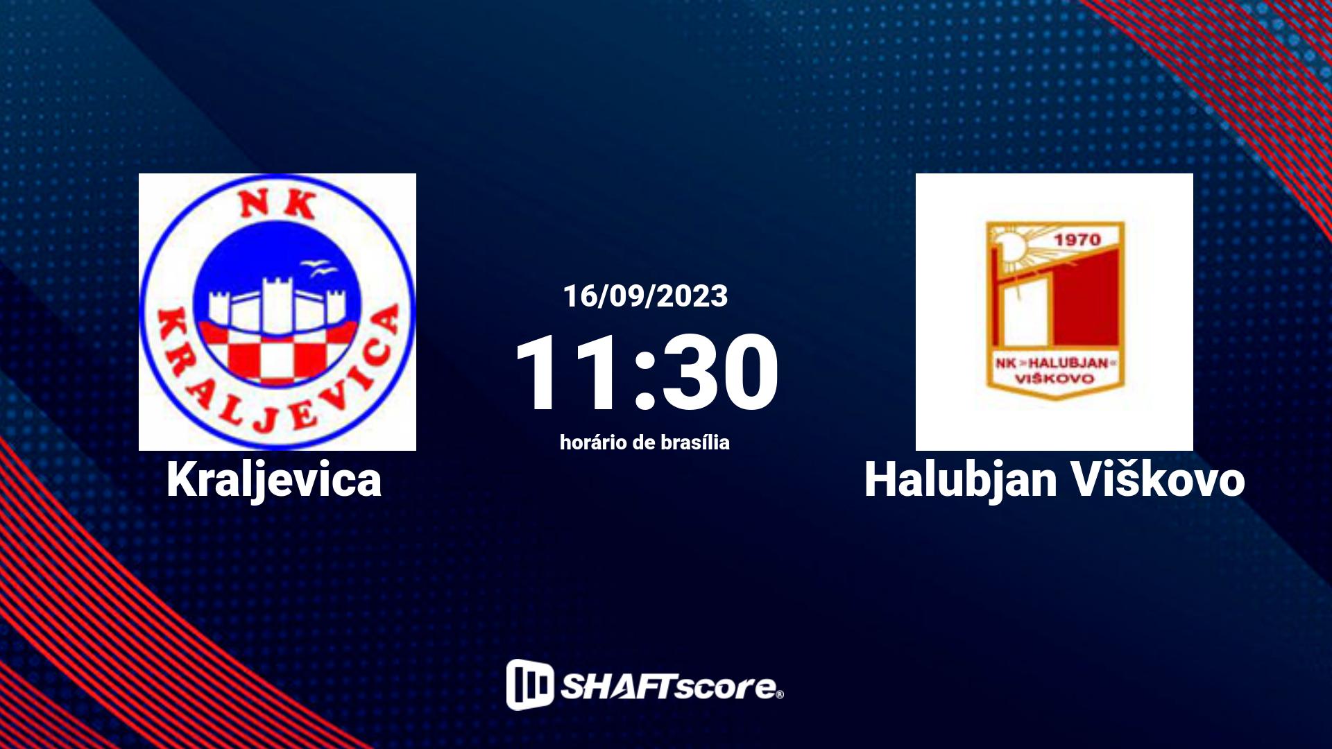 Estatísticas do jogo Kraljevica vs Halubjan Viškovo 16.09 11:30