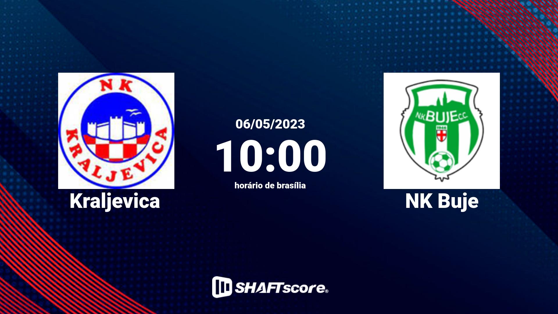 Estatísticas do jogo Kraljevica vs NK Buje 06.05 10:00