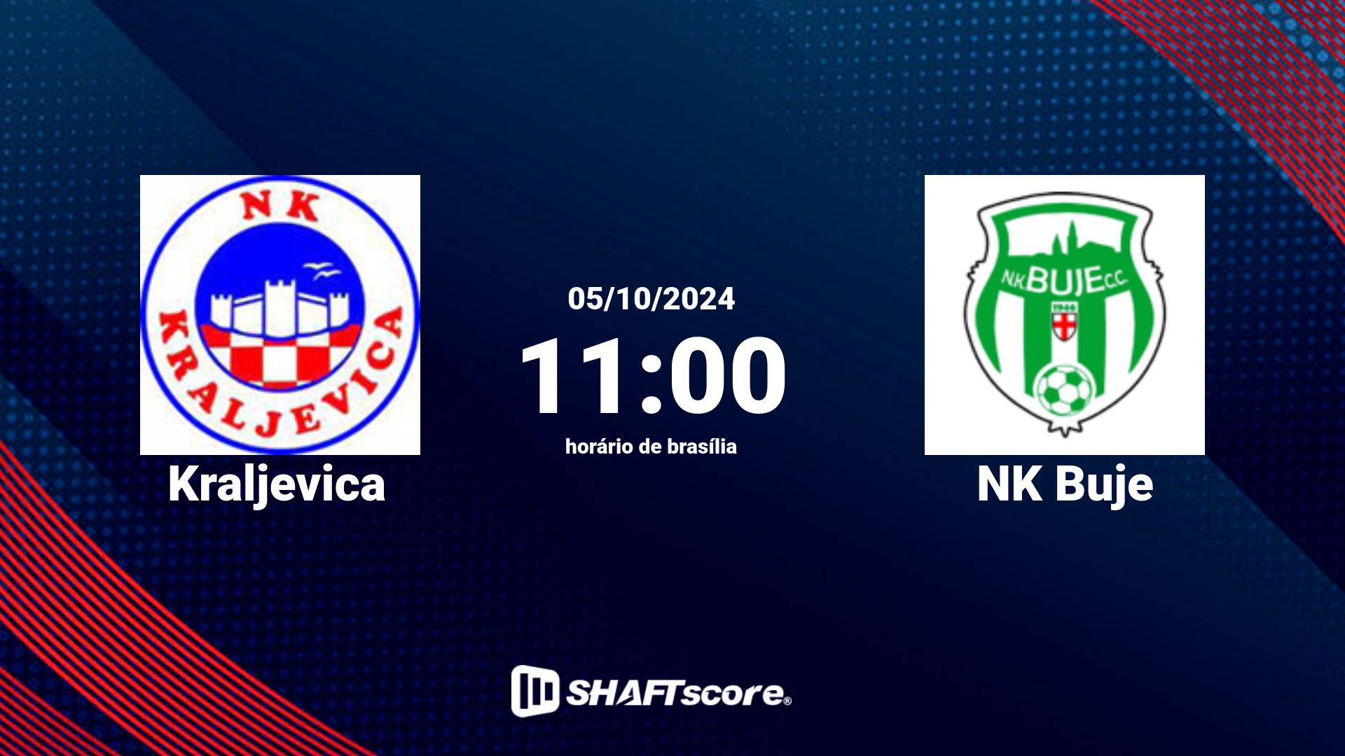 Estatísticas do jogo Kraljevica vs NK Buje 05.10 11:00